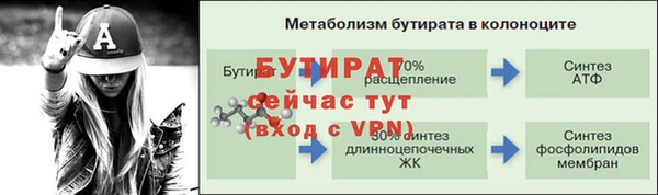 прущие крисы Верхний Тагил
